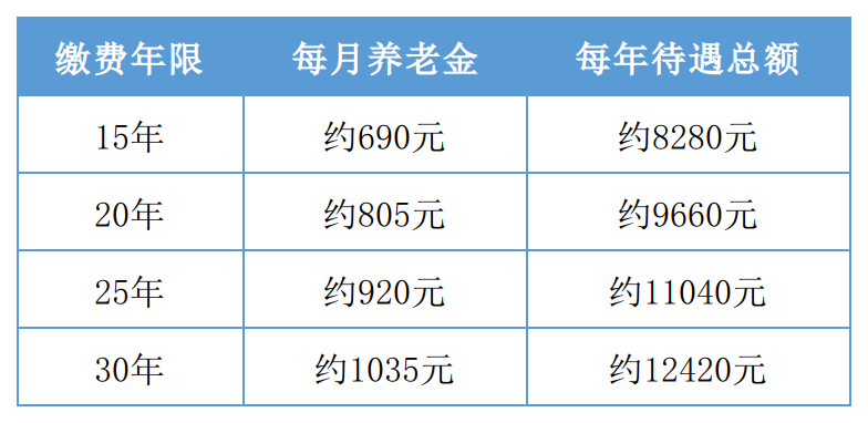 491abe5b8b772403b61f2386a9aa240b.png