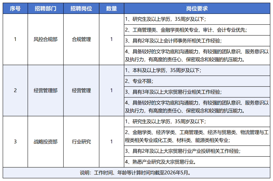 新建 XLS 工作表_Sheet4.png