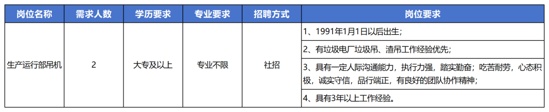 新建 XLS 工作表_Sheet2.png
