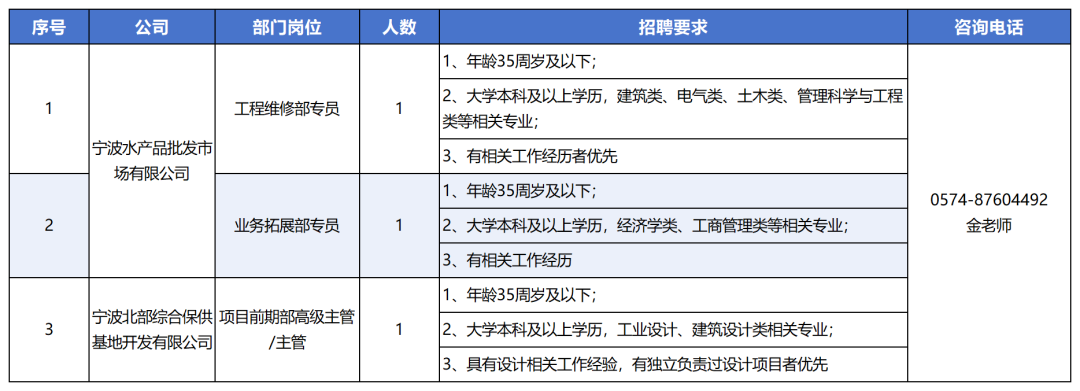 新建 XLS 工作表_Sheet5.png