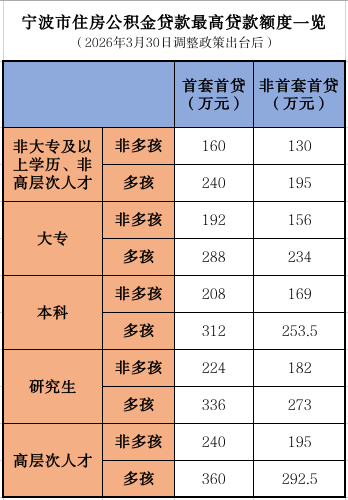 公积金1.png