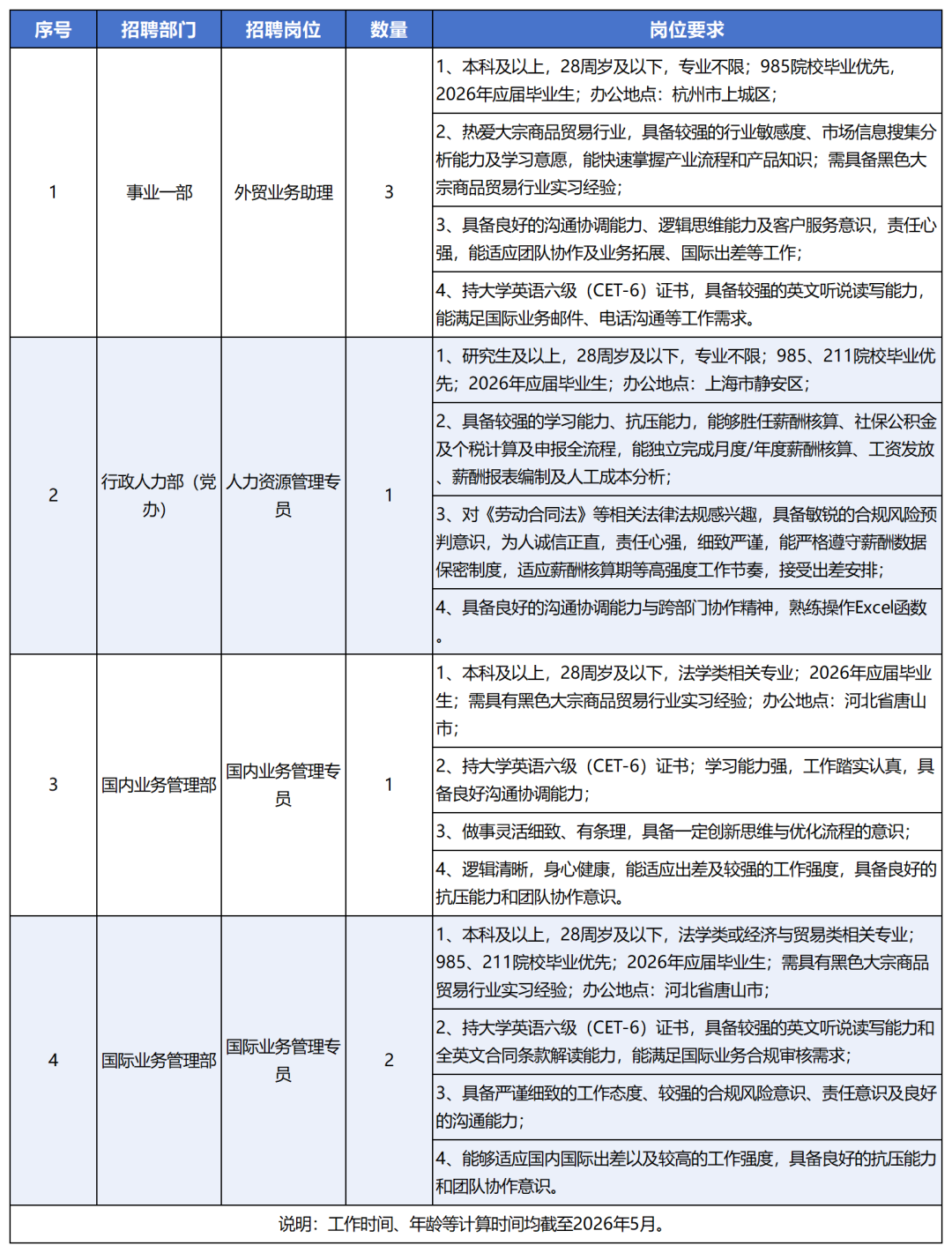 新建 XLS 工作表_Sheet3.png