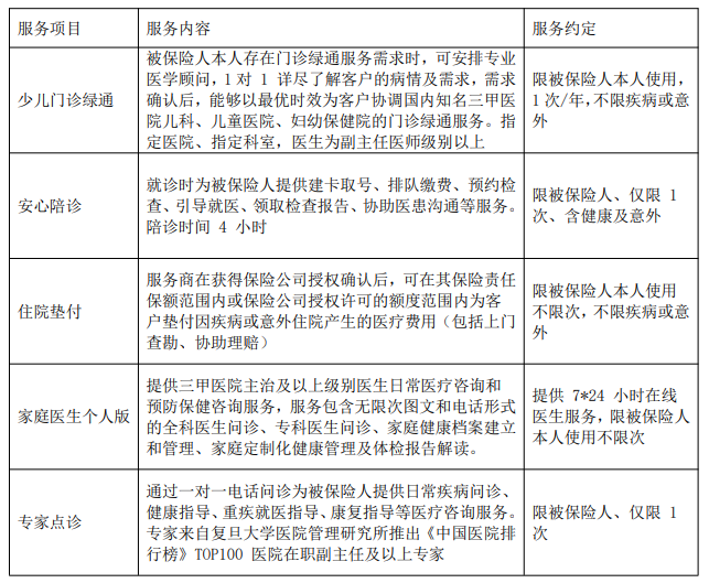 平安小顽童5号增值服务