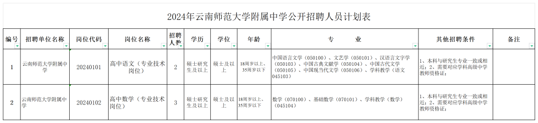 资讯