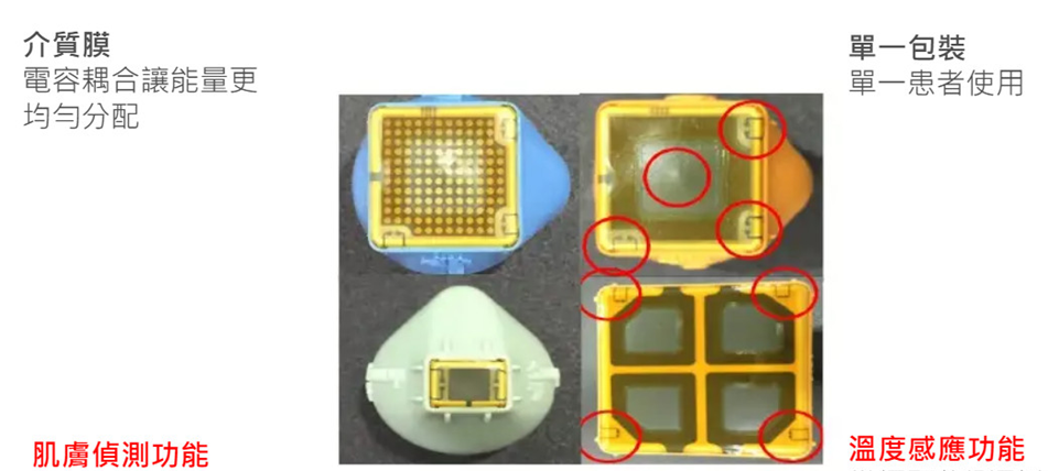 耦合剂怎么加热热玛吉100问（1）_https://www.jmylbn.com_新闻资讯_第8张