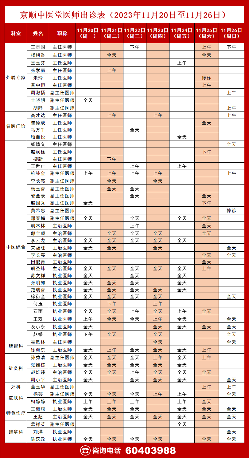 京顺中医堂医师出诊表