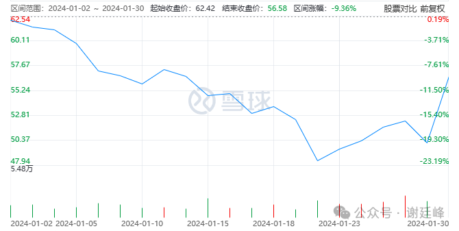 2024年07月24日 三博脑科股票