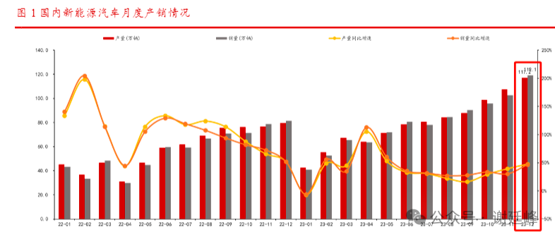 2024年07月24日 众泰汽车股票