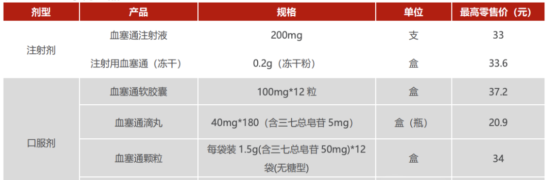 昆药集团股票行情走势