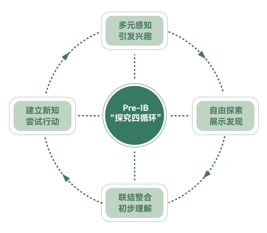 640?wx_fmt=png&amp;from=appmsg