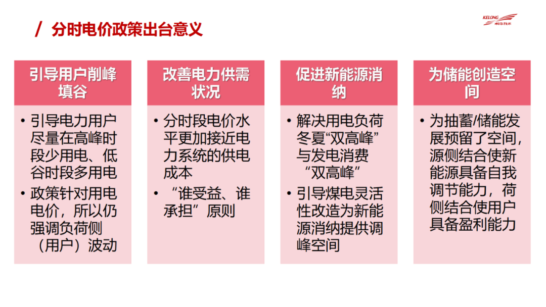 電力市場_新一輪電力體制改革最終市場格局_沙特電力改造市場