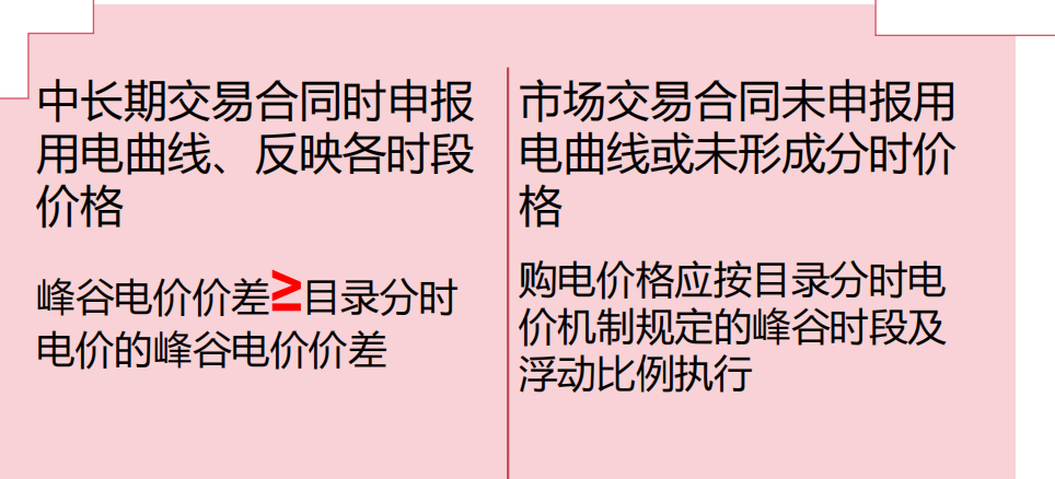 電力市場_沙特電力改造市場_新一輪電力體制改革最終市場格局