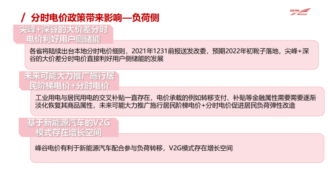 新一輪電力體制改革最終市場格局_沙特電力改造市場_電力市場