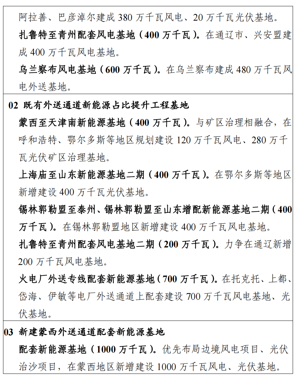 融资租赁展业风向标！第二批国家新能源大基地项目名单请收藏