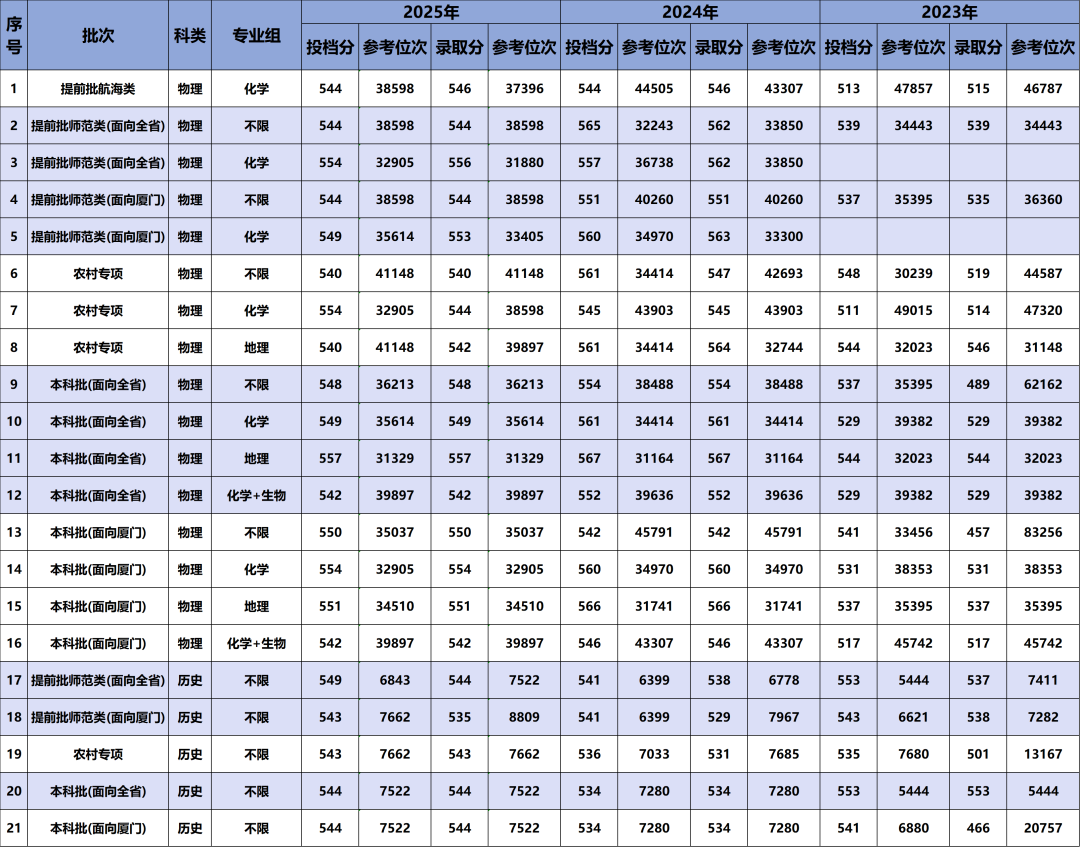 3e71d278d1a10011c1b752e25b26306b.png