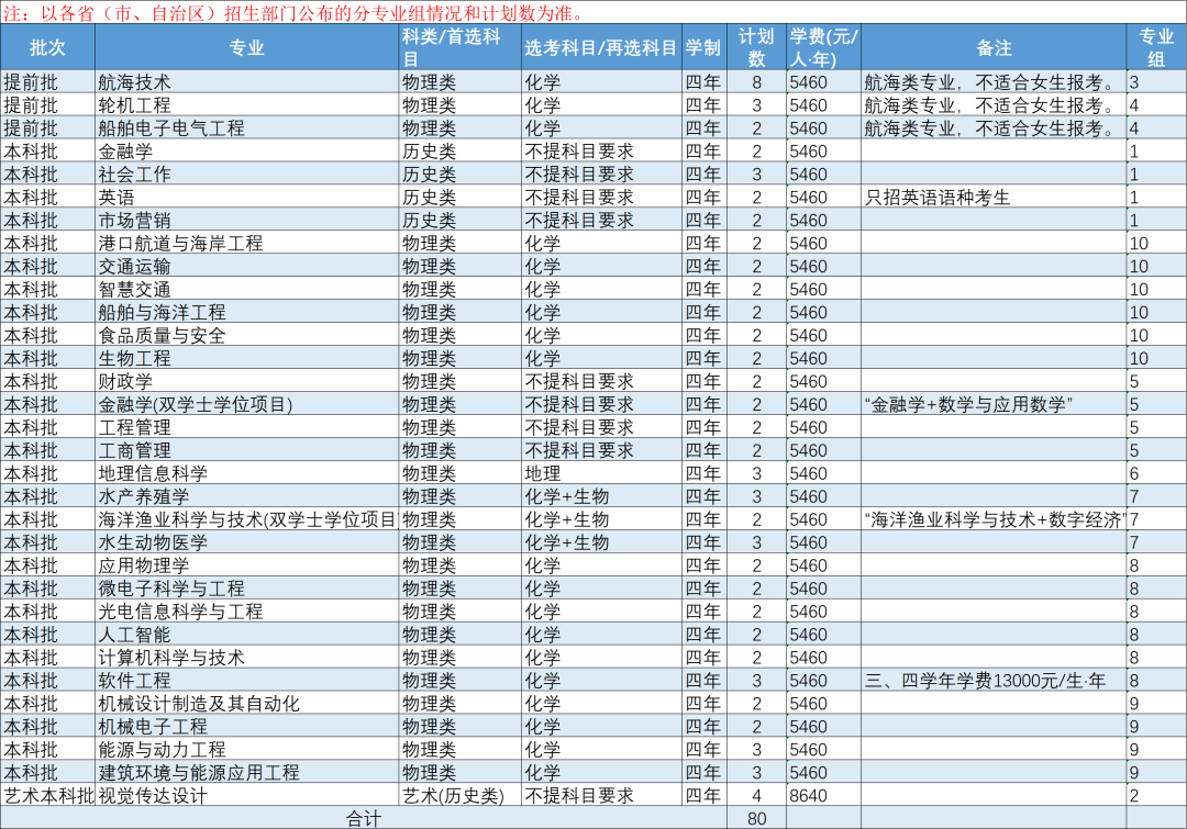 4d5e7206543cd2966b9d1347f341e1b9.png