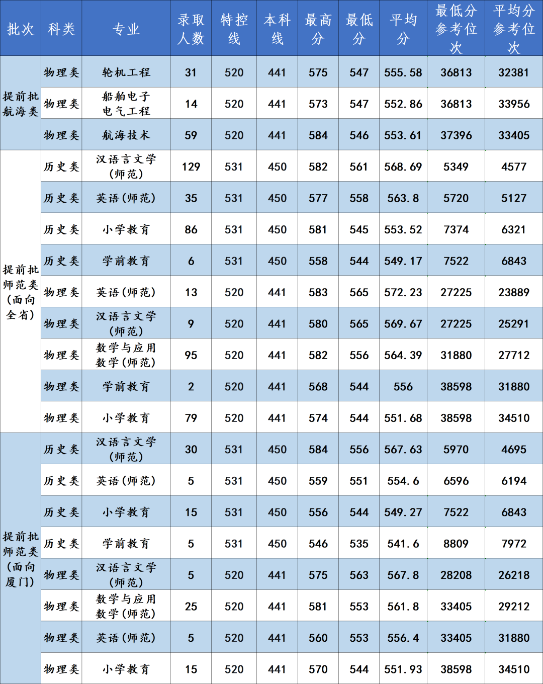 50a595e787a8ab4e00f4732192c8d81c.png
