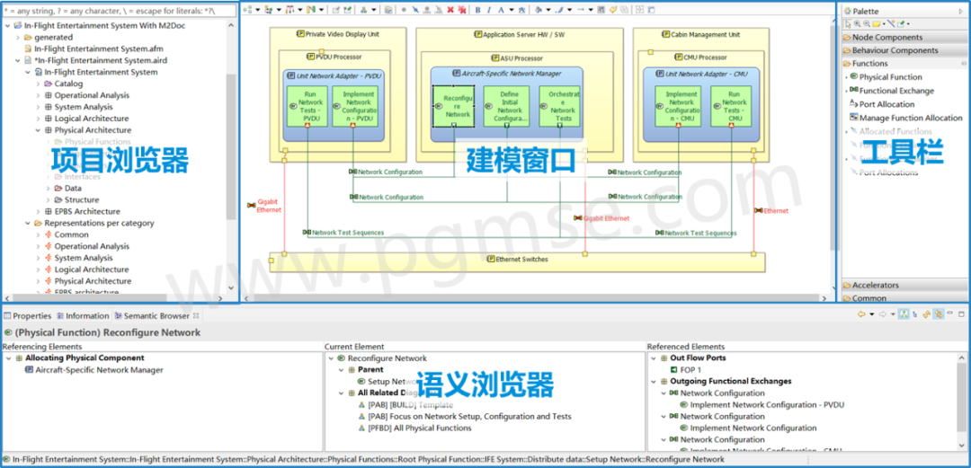 MBSE开源软件推荐 | 浅谈Capella的11个特点的图2