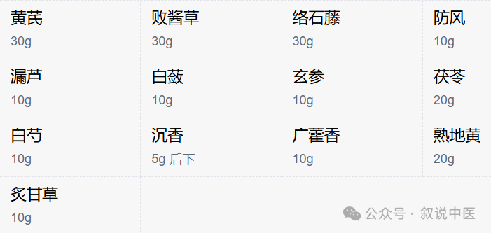 治疗疮疡不敛的一些古方