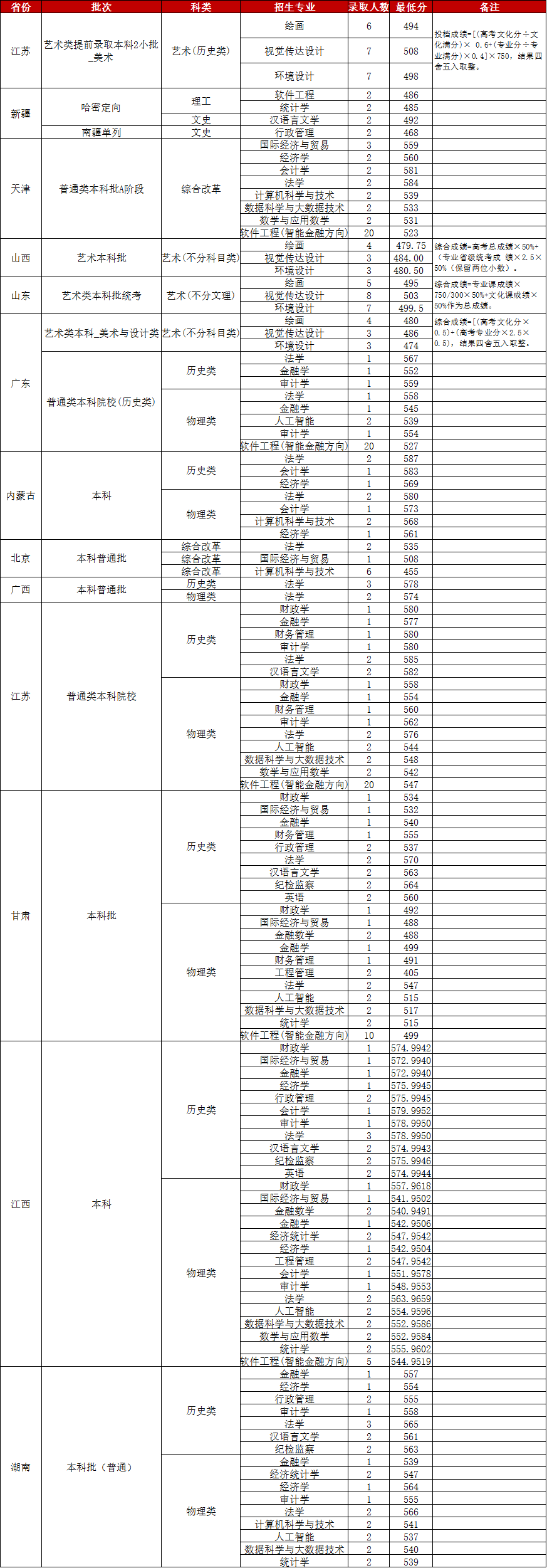 无标题.png