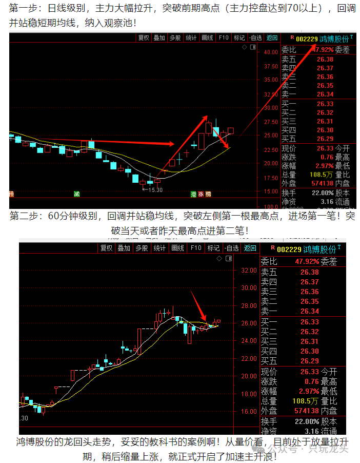 恒为科技股票股吧