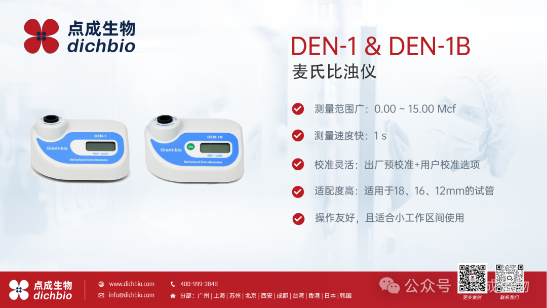 实验室专题 | 告别“靠感觉”！这个比浊仪让药品和食品检测更精准！