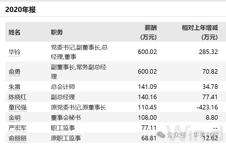 2024年08月24日 杭州解百股票