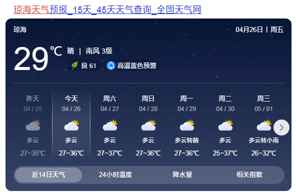 2024年04月30日 琼海天气