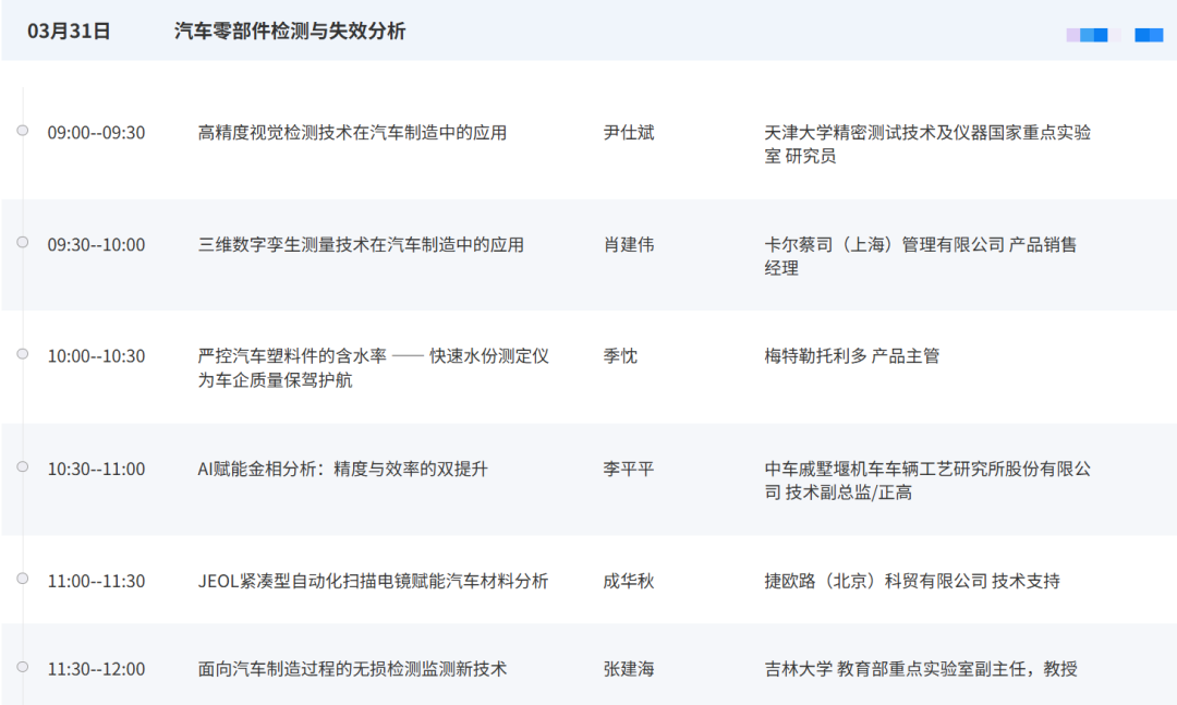 璟能智能受邀参加第八届汽车检测技术与零部件失效分析会议