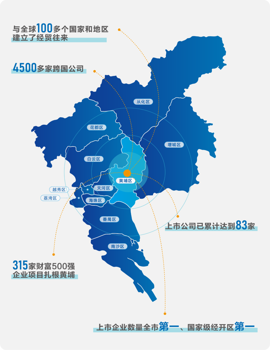 黄埔创业公园地图图片