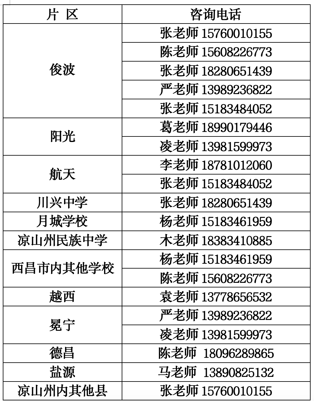 2026年涼山州西昌天立國(guó)際學(xué)校招辦電話是多少？