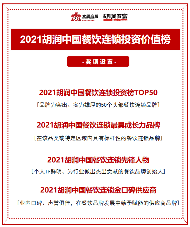 餐饮创业好项目_上海餐饮小吃创业项目_襄阳特色小吃创业项目