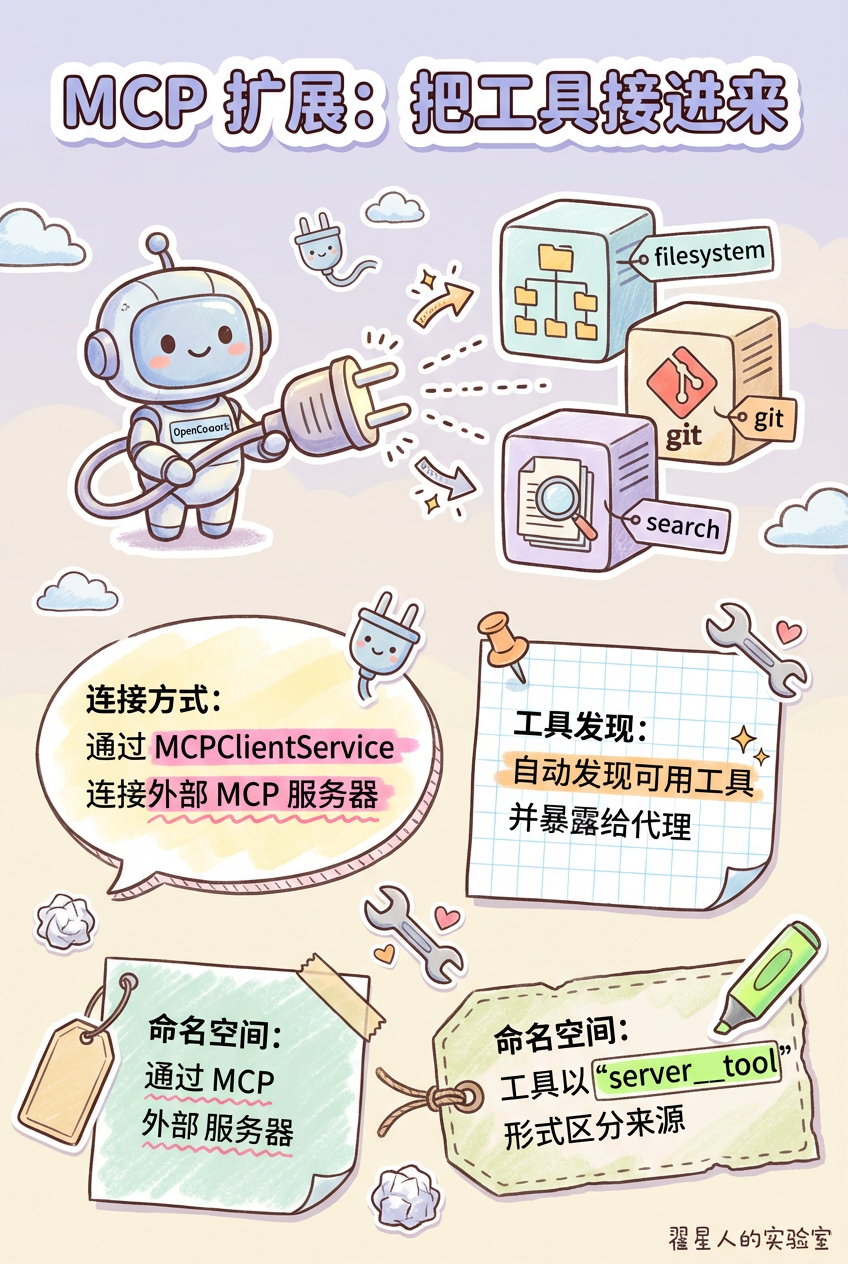 图片7