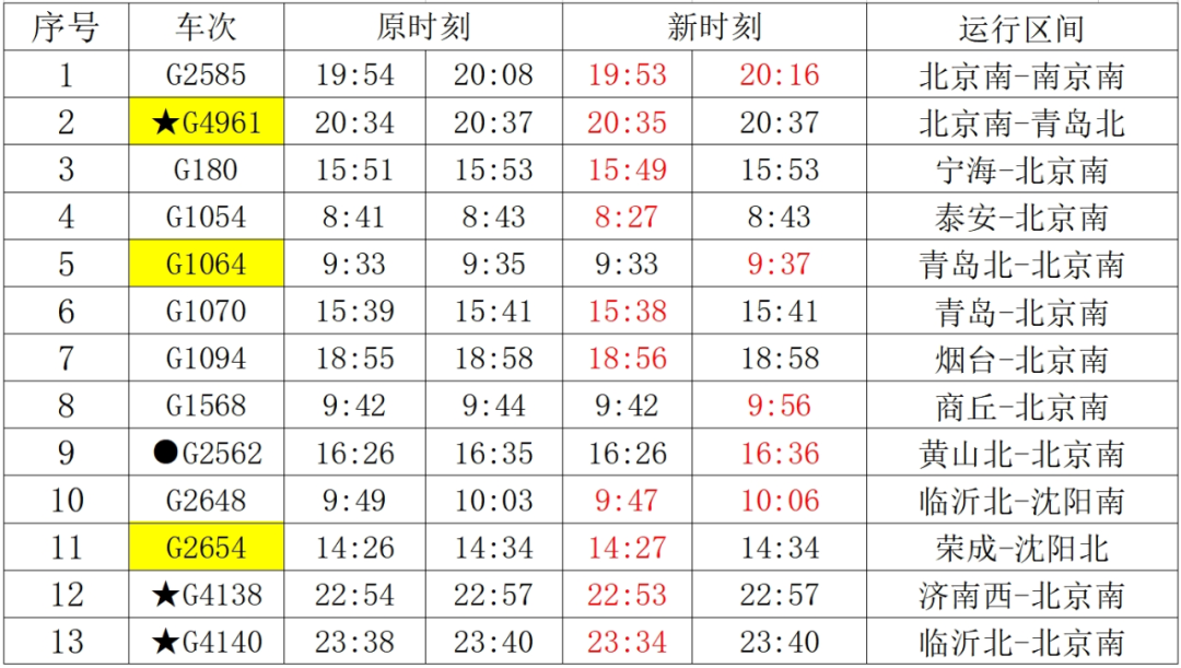 2003年6月15日图片