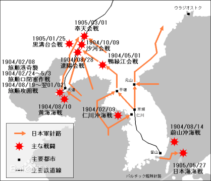 中國紅十字會誕生的故事→