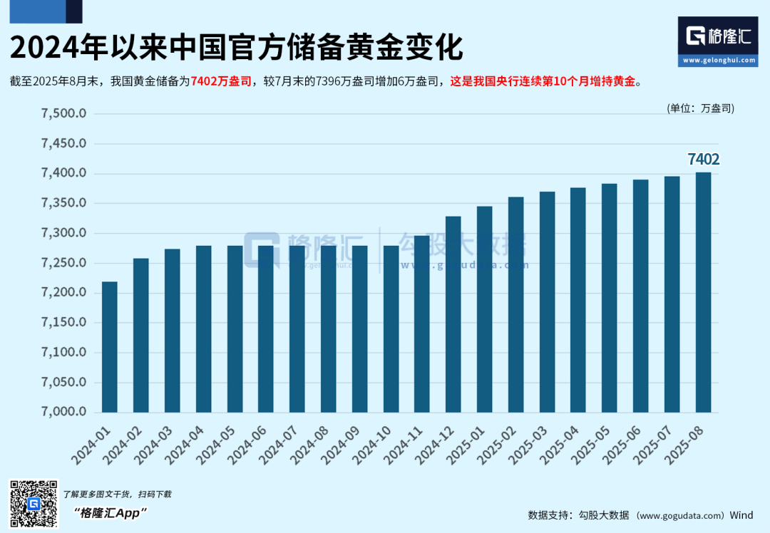 黄金白银价格9月迎“开门红”