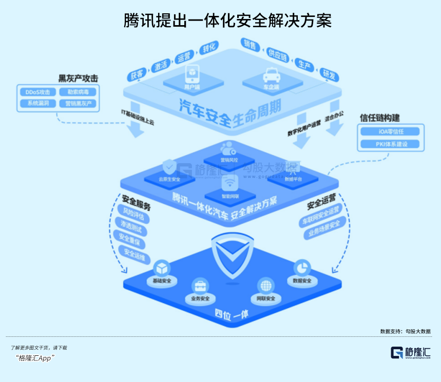 隐私保护问题_Trust Wallet隐私保护功能解析：用户如何保障个人数据安全！_隐私保护机制