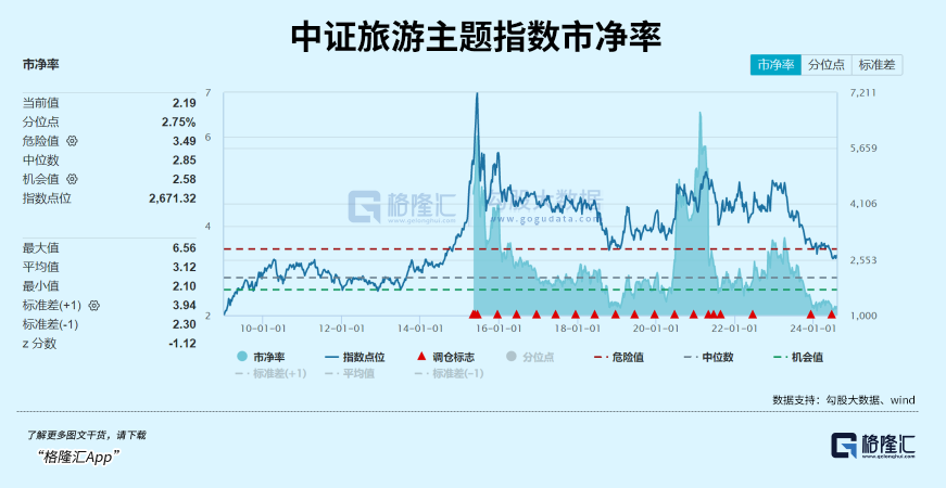 2024年08月24日 中青旅股票