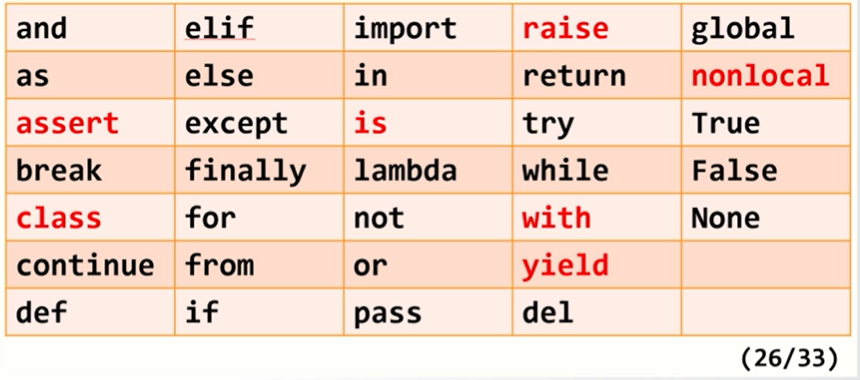 python eval函数 参数_eval()函数的作用是什么?python_python eval函数出错