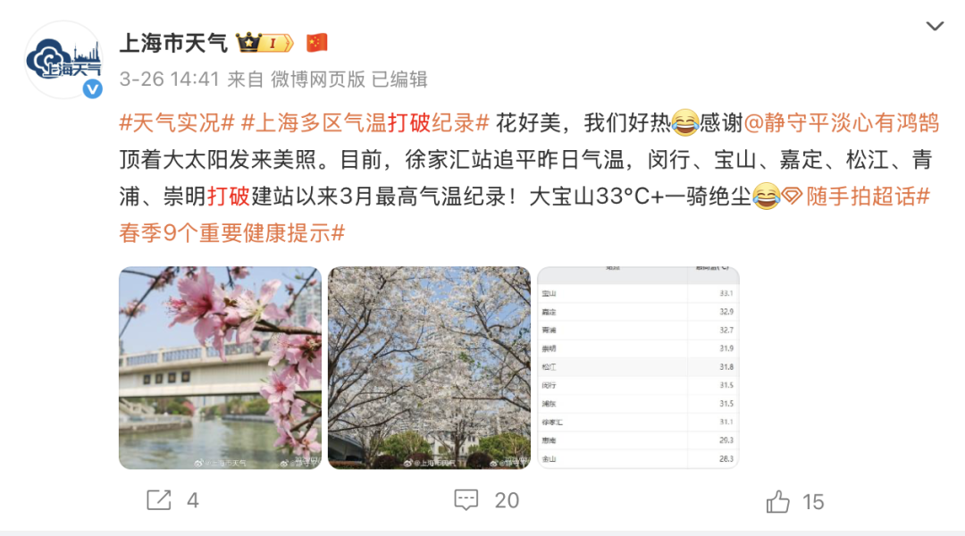 上海高温再度打破两项气象纪录