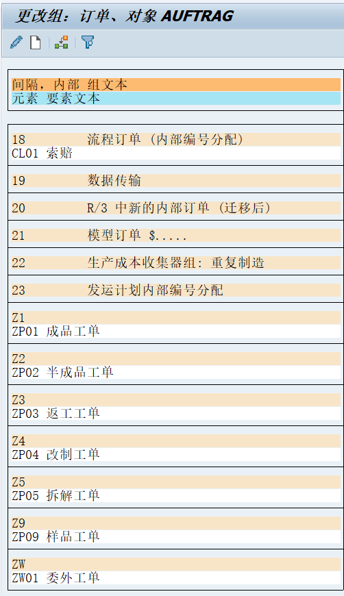 SAP 配置如何快速搞定工单号码段 - 封面图