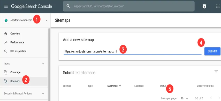 外贸网站改版后流量下降该如何恢复？(图2)