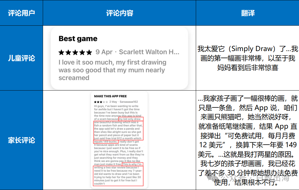 评论图.png