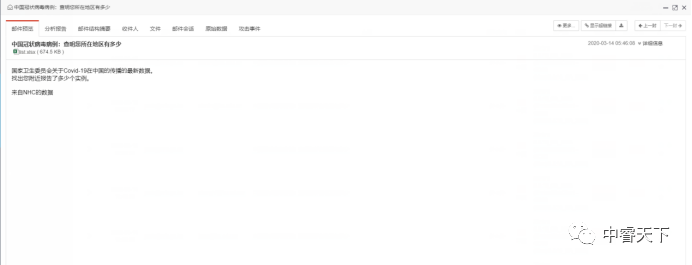 图5–干货|一次对钓鱼邮件攻击者的溯源分析–seo优化_前端开发_渗透技术