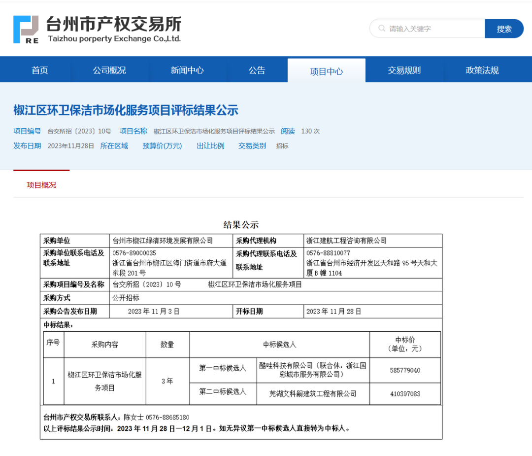 “无人环卫”大爆发!从“亿元标”到“10亿标”,仅用6个月