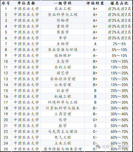 渤海大学2021最低分数线_渤海大学录取最低分_2023年渤海大学录取分数线(2023-2024各专业最低录取分数线)