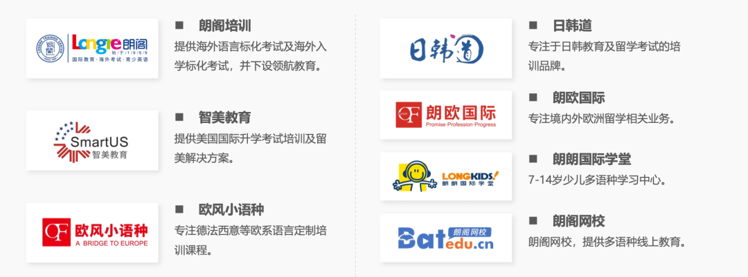 朗阁教育集团_宁波有哪些好的英语培训机构_朗阁海外考试研究中心