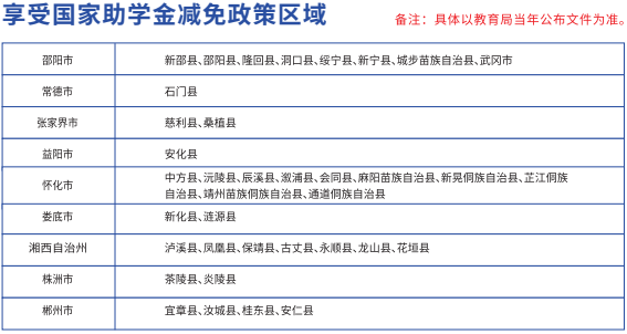 2023年高铁乘务员学校招生录取分数线_高铁乘务专业招生分数_高铁乘务高考分数线