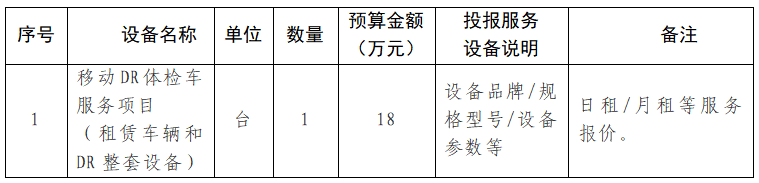 移动DR怎么防护【采购公告】晋江市深沪镇卫生院关于租赁移动DR体检车服务项目采购公告_https://www.jmylbn.com_新闻资讯_第1张
