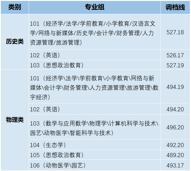 屏幕截图 2025-07-26 215343.png